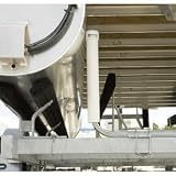Pontoon Post Guide-On