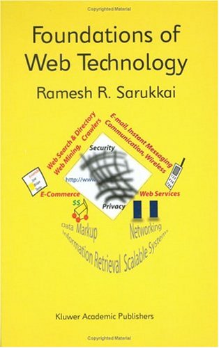 Desktop Software
