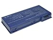 TechFuel&reg; Extended Capacity Battery for HP Pavilion N5240 Laptop