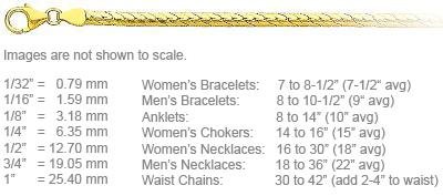 2.0mm oval herringbone gold chain available in necklace, bracelet and anklet lengths (14K Solid Gold)