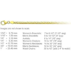2.5mm oval herringbone gold chain available in necklace, bracelet and anklet... by Adylon