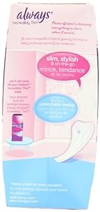 Always Thong Liners 42 Count (Pack of 8)