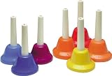Kids Play Expanded Range Handbells