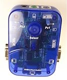 KVMؑ֊2|[g/L[{[h/}EX/fBXvCɁI