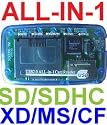 ALL-IN-1 USB 2.0 Memory Card Reader for SD / SDHC Secure digital: miniSD (with adapter), microSD/TransFlash (with adapter) Compact Flash: CF I, CF II, CF Ultra II, MicroDrive, xD Picture Cards MS Multimedia Card: MMC I, MMC II, RS-MMC, HS-MMC