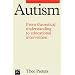 Autism: From Theoretical Understanding to Educational Intervention (Exc Business And Economy (Whurr))