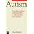 Autism: From Theoretical Understanding to Educational Intervention (Exc Business And Economy (Whurr))