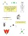 Science Unit Studies for Homeschoolers and Teachers