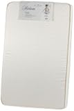 Kids Basics 24x38x2 Replacement Foam Pad