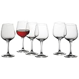 Review WMS 907039990 / Red wine glass Easy