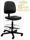 Rhino Intensive Use Mid-Back Mid-Height Drafting Chair