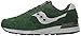 Saucony Originals Men's Shadow 5000 Retro Running Classic Sneaker, Green/Grey, 9.5 D US