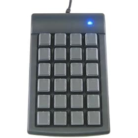 Genovation Keypad by Genovation