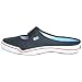 thumbnail: Keds Women's Hampton Sport Mule from Keds
