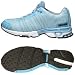Sports : PEARL iZUMi Women Syncro Float ether/aruba/white (2006)