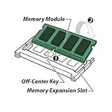Original SAMSUNG 512MB 200-pin PC-2100S DDR 266MHz 2.5V SODIMM CL-2.5 16 Chip, NEU