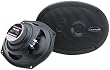 BLAUPUNKT PSX-693 6X9" 3-WAY SPEAKER