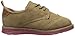 OshKosh B'Gosh SWIFT3 Oxford