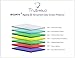 Sony Xperia Z3 Screen Protector - Tempered Glass Screen Protector - by TruShield