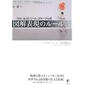 ウォールストリート・ジャーナル式図解表現のルール