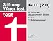 Auszeichnung