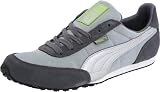 PUMA Womens