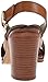 Sam Edelman Women's Ivy Dress Sandal