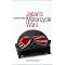 Motorcycle Industry
