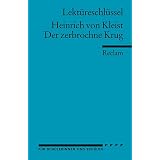 Produkt-Information