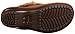 Crocs Women's Cobbler Fuzz C Mule
