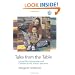 Tales from the Table: Lovaas/ABA Intervention With Children on the Autistic Spectrum