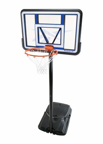 Reebok Fusion Basketball System