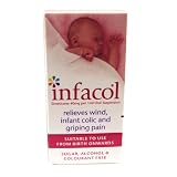 Infacol Colic