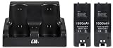 Wii USB and AC Adapter Double Charge Station with 2 Rechargeable Batteries