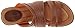 Ariat Women's Layna Sandal