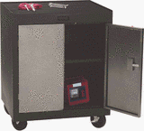 Office Products : Mobile 2 Door Cabinet