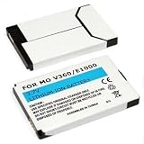 Bargaincell- Brand New Nextel i580 Standard Lithium-Ion Replacement Battery 750mAh