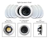 Acoustic Audio Speaker - HTI6c