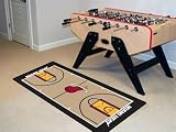 Fanmats Miami Heat Court Runner Rug
