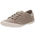 Palladium Game Baskets mode fem