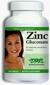 Zinc 250 Tabs