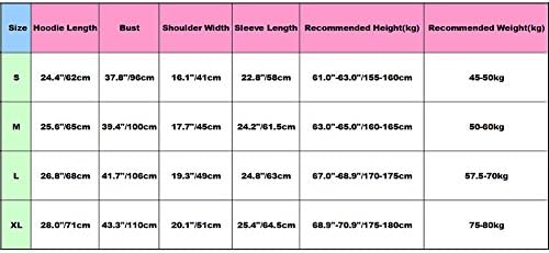 Happy Bag Anime One Piece Roronoa Zoro Red Couple Models Thickened Hoodie Jacket 1pc (S)