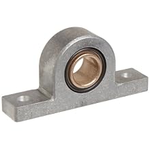 Spyraflo PB3-750-B SAE-840 Oil Impregnated Bronze Bearing Pillow Block, 2 Bolt Holes, 0.750" Bore Diameter, Aluminum, Inch
