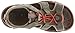 KEEN Women's Sarasota Sandal