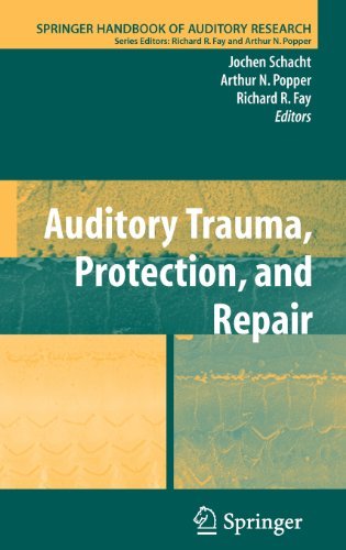 Auditory Trauma, Protection, and Repair: 31 (Springer Handbook of Auditory Research)