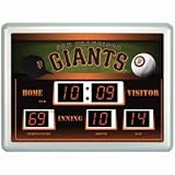 San Francisco Giants MLB 14" X 19" Scoreboard Clock