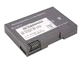 IBM ThinkPad 380Z(Type 2365-Hxx) Main battery
