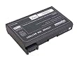 DELL 312-0028 Equivalent Main battery