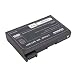 DELL Inspiron 4000 Main battery