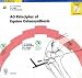 Search : Principles of Equine Osteosynthesis: Combination Book